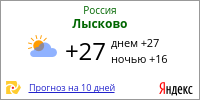 Яндекс.Погода